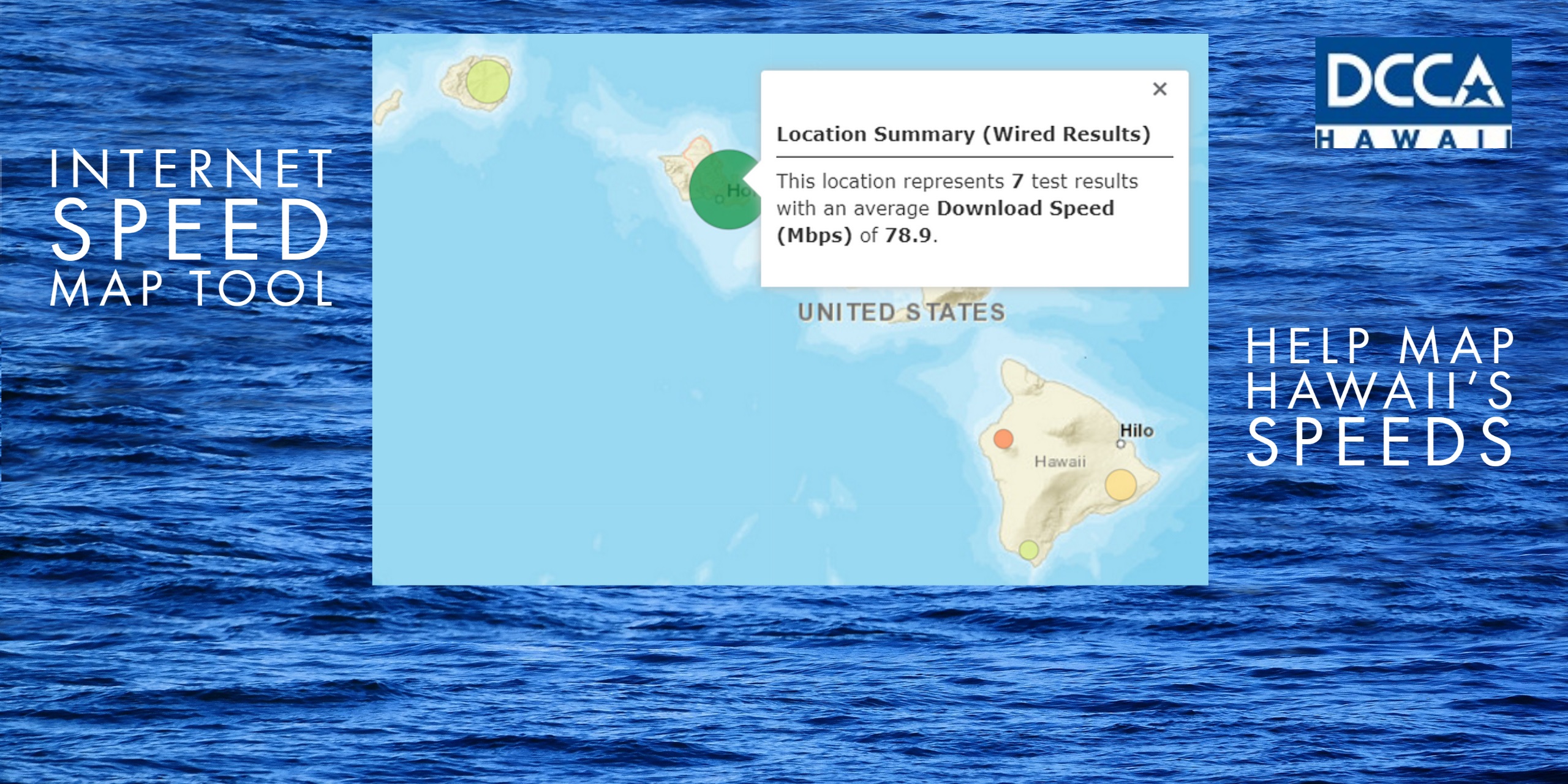 wave internet speed test